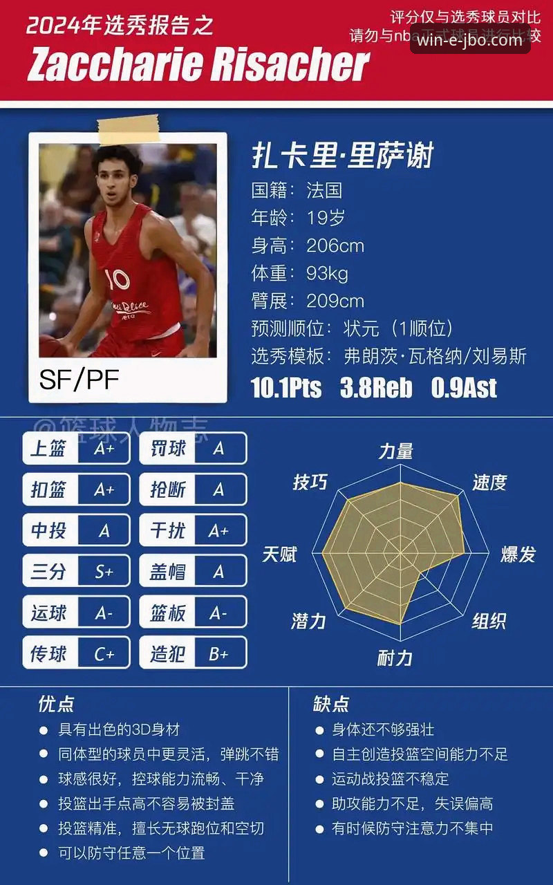 NBA赛事深度解析与竞博体育平台数据追踪操作教程