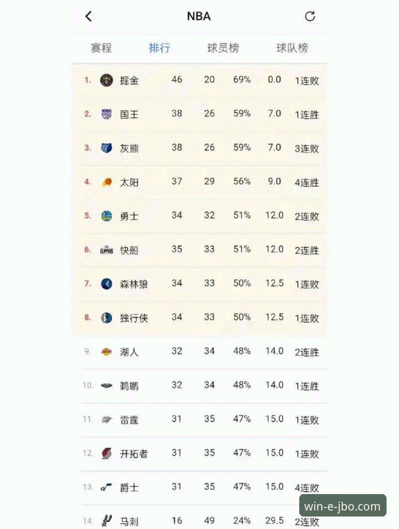 湖人锁定季后赛：竞博体育平台观赛必备知识与深度解析