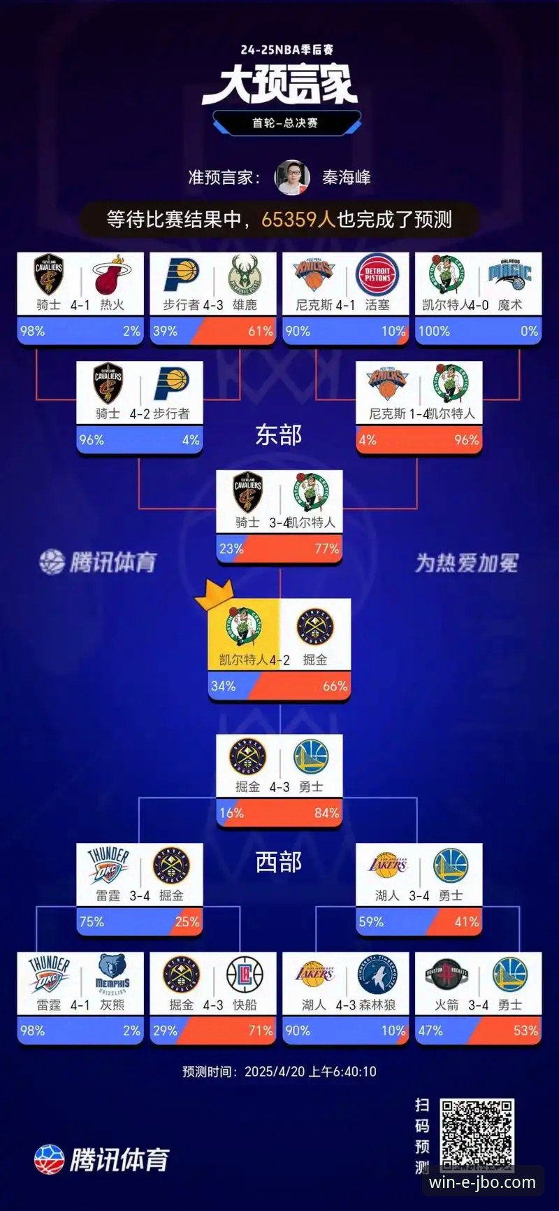 2026竞博官网和188金宝搏哪个好 NBA赛事分析实用指南:从快船失利看竞博体育观赛策略