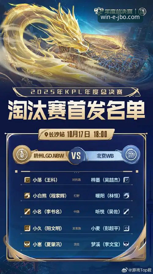 竞博官网与188金宝搏深度对比：新手如何选择更优平台？